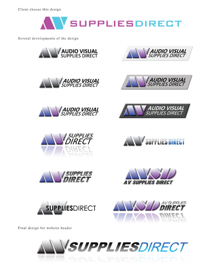 AV Supplies Direct Logo